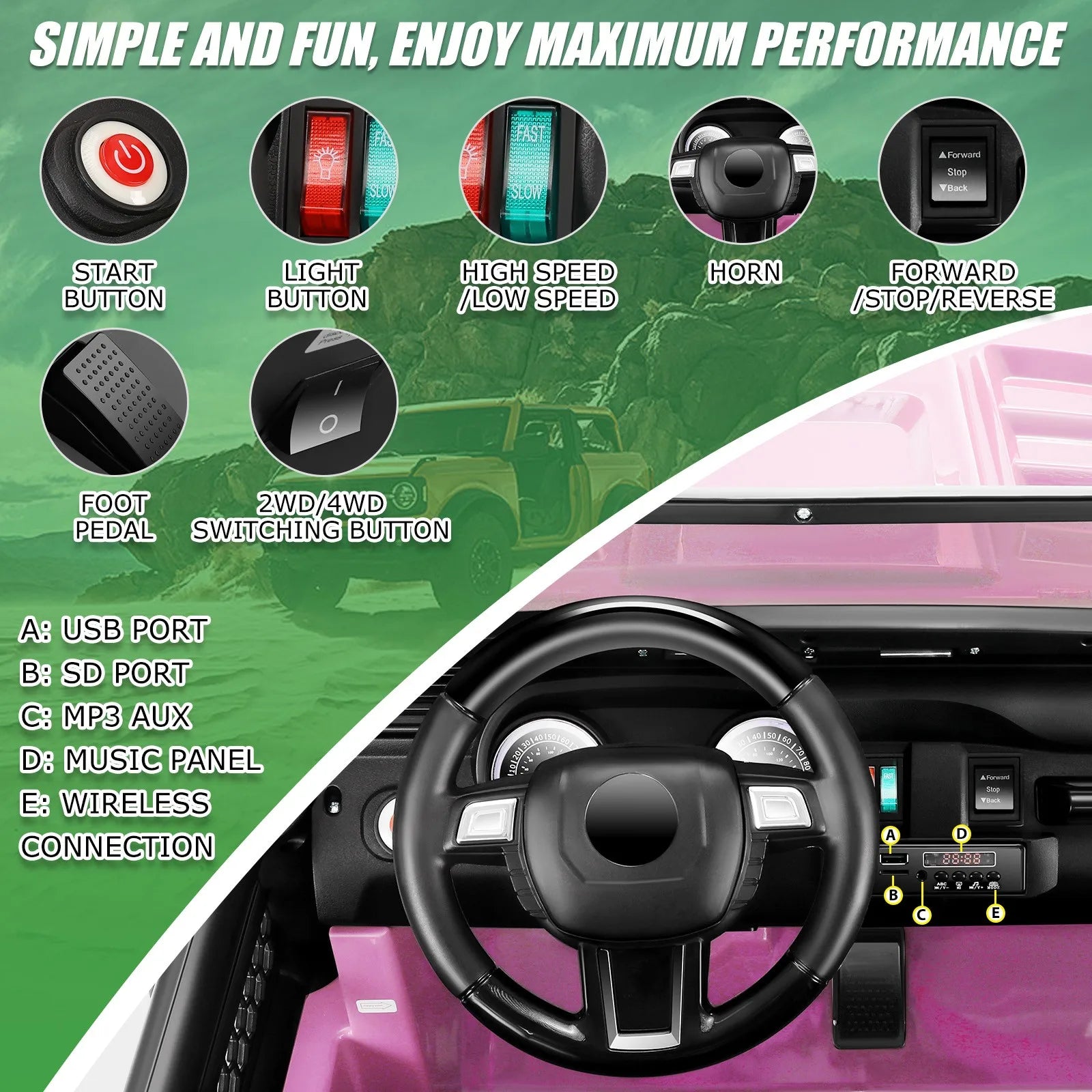 Truck Electric Car 4WD/2WD Switchable 7AH Battery Powered Ride on Toy